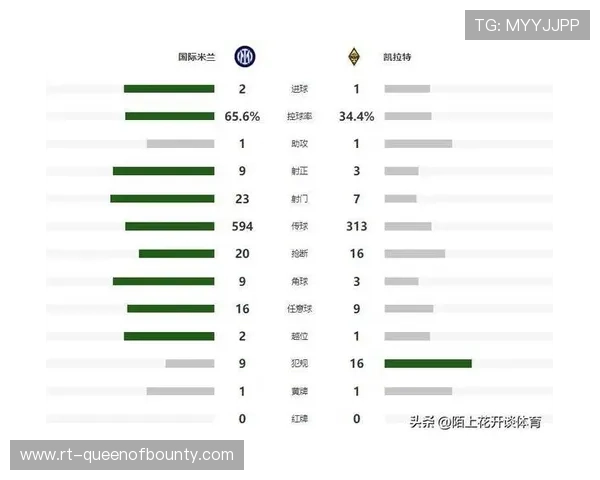 劳塔罗制胜球助国米1-0客胜亚特兰大，领跑积分榜